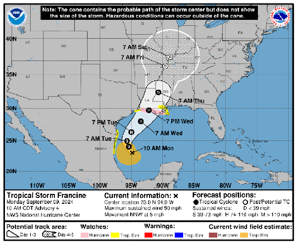 Francine-Forecast-1.png