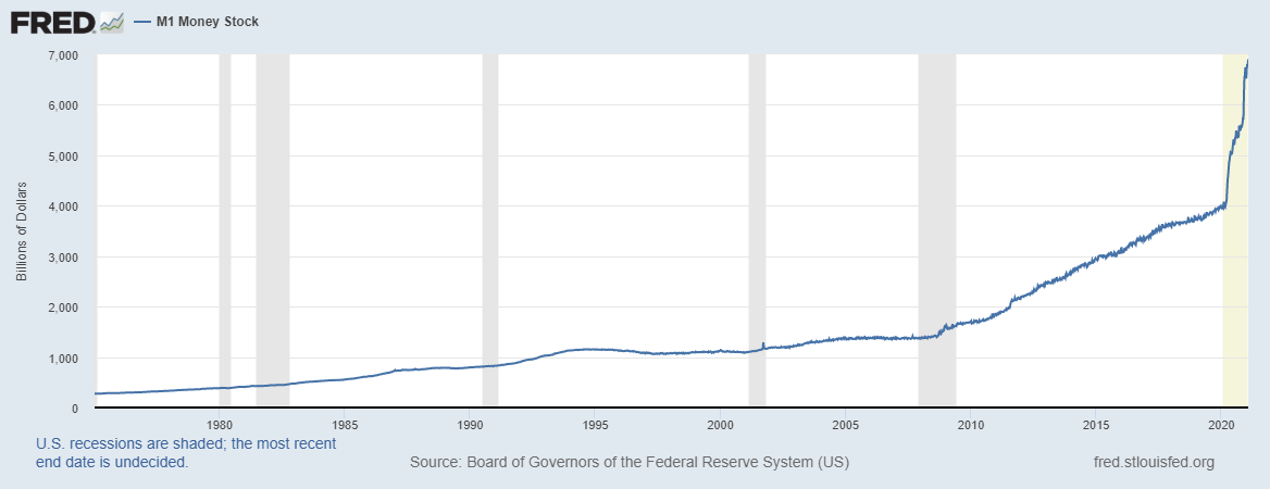 fredgraph.png