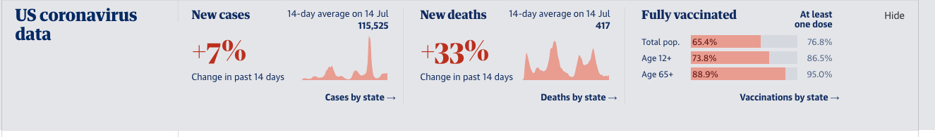 Screen Shot 2022-07-15 at 7.30.29 AM.png