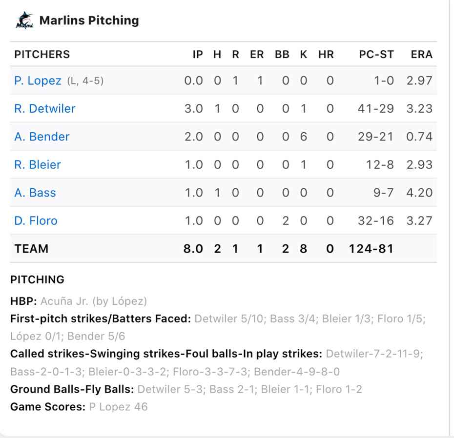 Screenshot 2021-07-03 at 00-17-46 Marlins vs Braves - Box Score - July 2, 2021 - ESPN copy.jpg