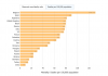 Screenshot_2020-11-19 Mortality Analyses - Johns Hopkins Coronavirus Resource Center.png